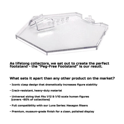 PRE-ORDER: Elevate Figure Displays  Luna Series: Peg-Free Footstands - Clear - Designed for Figures 4in-7in